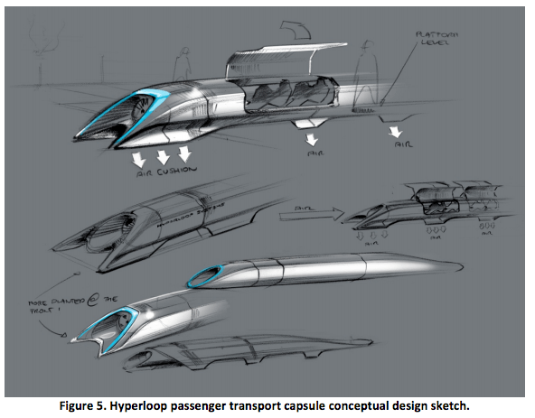 Elon Musk's Hyperloop Design for High Speed Transit