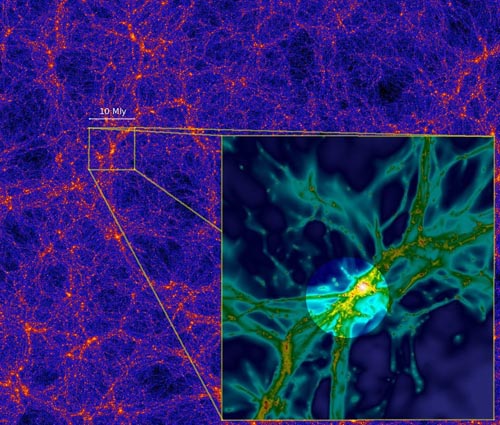 Astronomers Capture The First Image Of The Mysterious Web That Connects All Galaxies In The Universe